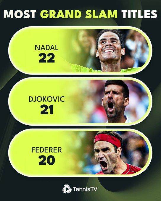 开云移动-张奔斗：德约科维奇，网坛历史上最伟大的追击者